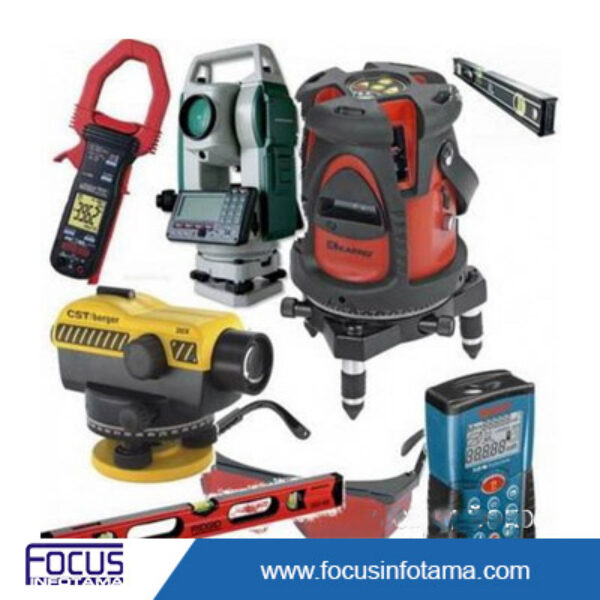 Measuring and Testing